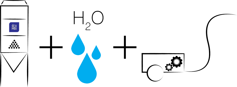 piktogram